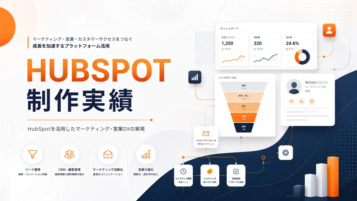 HubSpot customer & deal flow design preview image